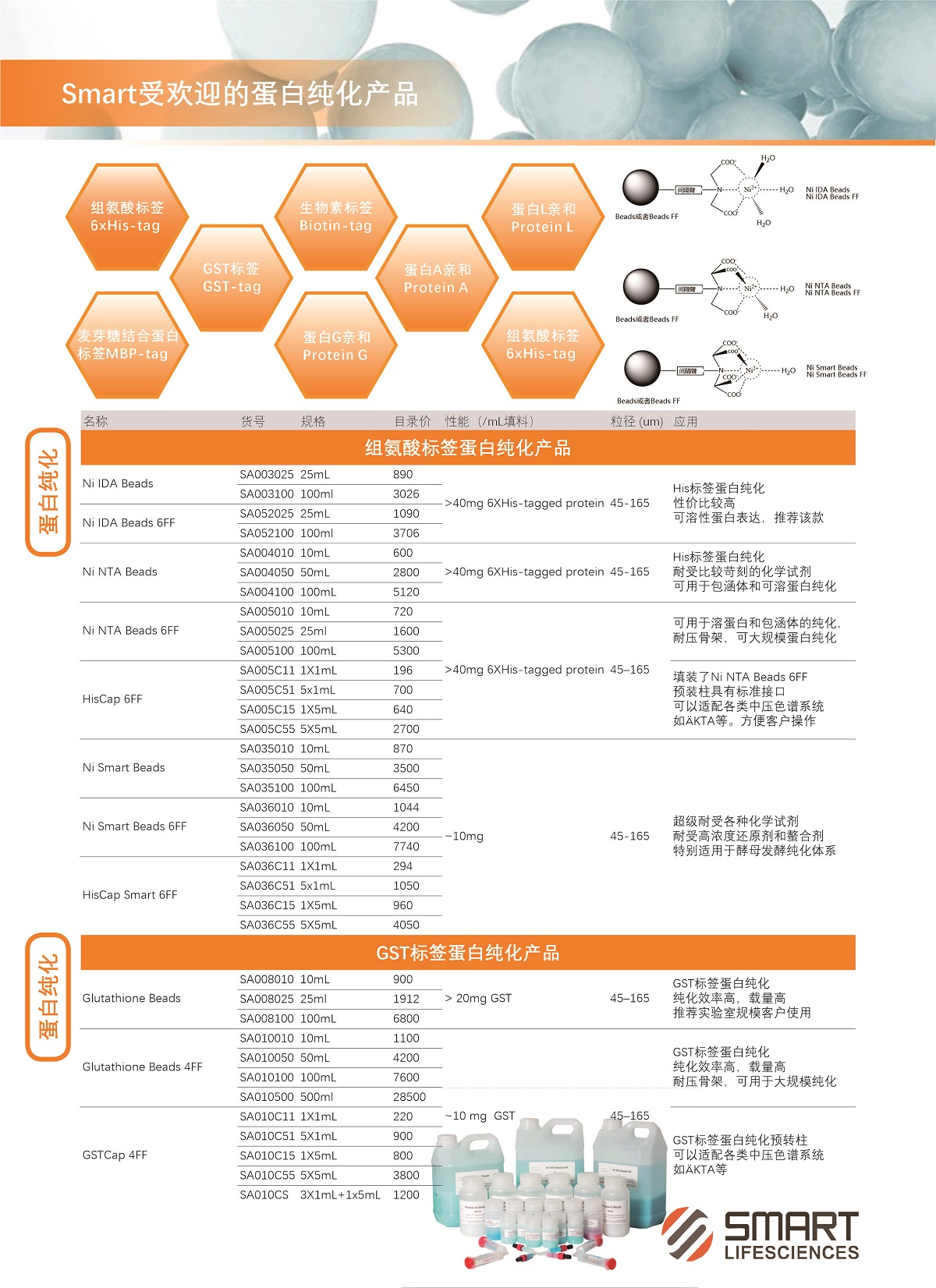 蛋白纯化HIS&GST 手机.jpg